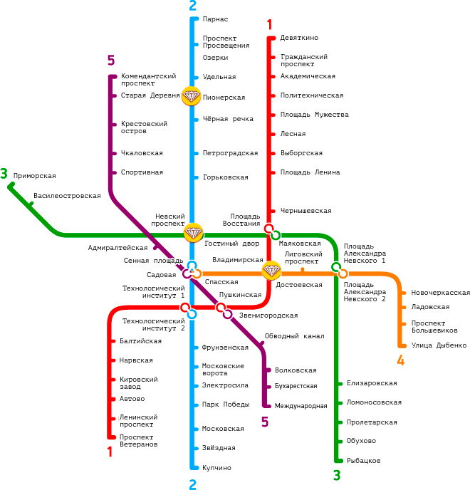 Схеме метро санкт петербург